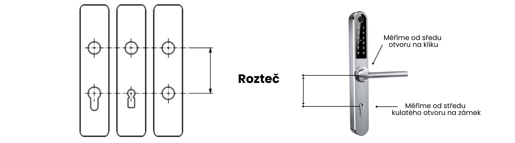 Štítové a rozetové kování kliky (1)